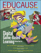 EduCause